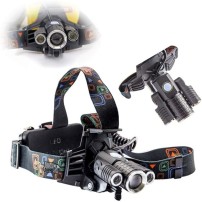 Glare HeadLamp 3 Led With Zoom